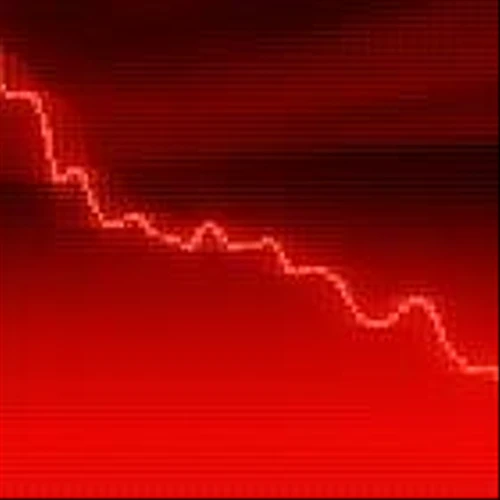 Why 3D Systems Stock Crashed After Earnings