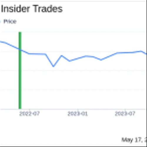 Insider Sale: EVP, President NA Marketplaces James Coyle Sells 6,000 Shares of Openlane Inc (KAR)