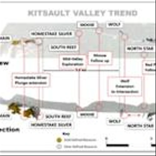 Dolly Varden Silver Commences 2025 Drill Program with Four Drill Rigs at the Kitsault Valley Project