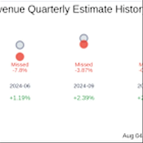 MPLX LP (MPLX) Q2 2025: Everything You Need To Know Ahead Of Earnings