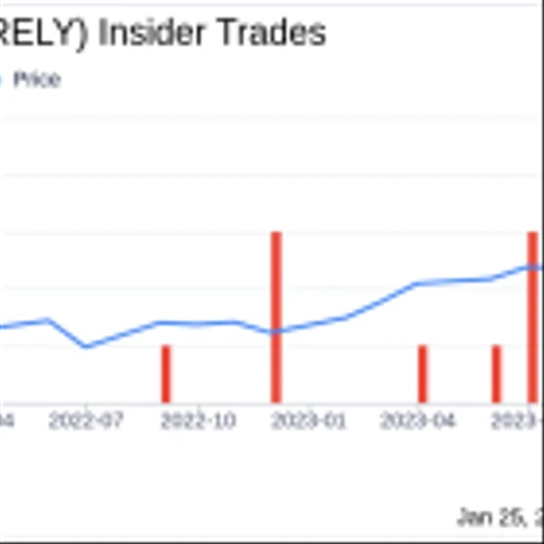 Remitly Global Inc CEO Matthew Oppenheimer Sells 20,832 Shares