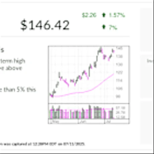 AMD, IBD Stock Of The Day, Ready To Challenge Nvidia