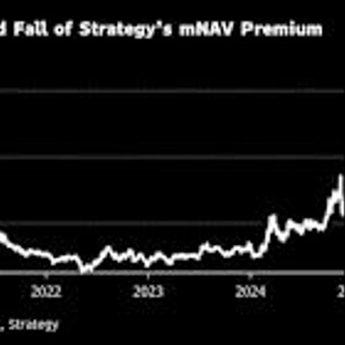 Michael Saylor Hit by Market Revolt as His Bitcoin Premium Sinks