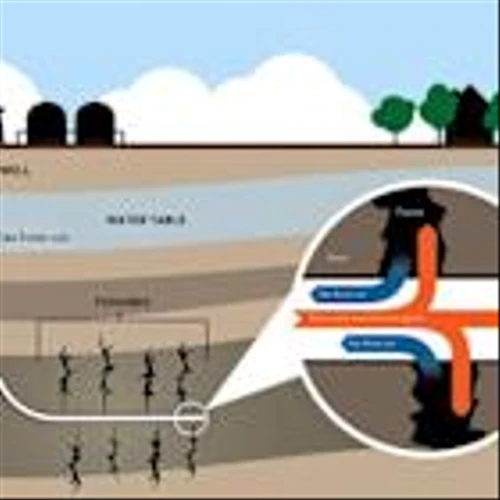 Natural Gas ETFs to Gain With Demand Expected to Rebound in 2026