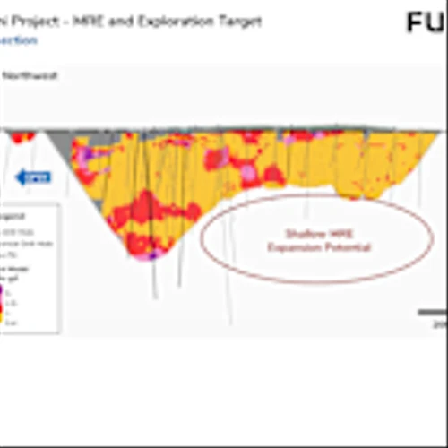 Fury Announces Initial Mineral Resource Estimate for the Sakami Gold Project in Quebec