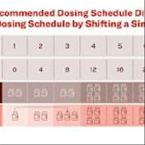 FDA approves updated label for Lilly's Kisunla (donanemab-azbt) with new dosing in early symptomatic Alzheimer's disease