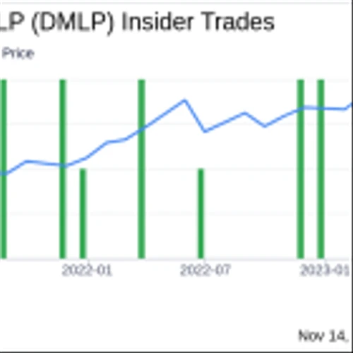 Insider Buying: CFO Leslie Moriyama Acquires 8,013 Shares of Dorchester Minerals LP (DMLP)