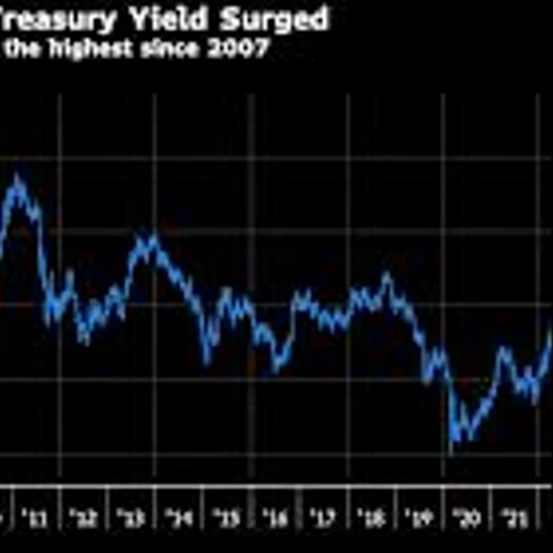 BofA’s Hartnett Says Buy the Dip in Treasuries as Yields Top 5%