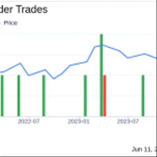 Insider Buying: CFO Jeffrey Glajch Acquires Shares of Orion SA (OEC)