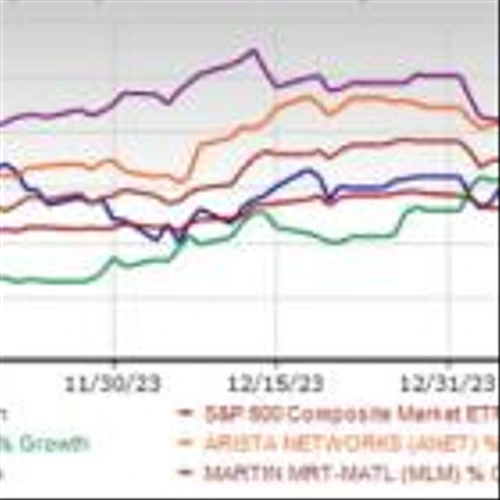 S&P 500 Index Hits All-Time High: 5 Must-Buy Stocks