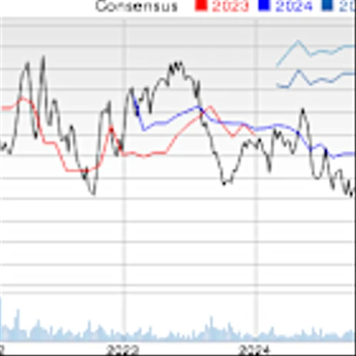 Best Momentum Stock to Buy for Nov. 18th