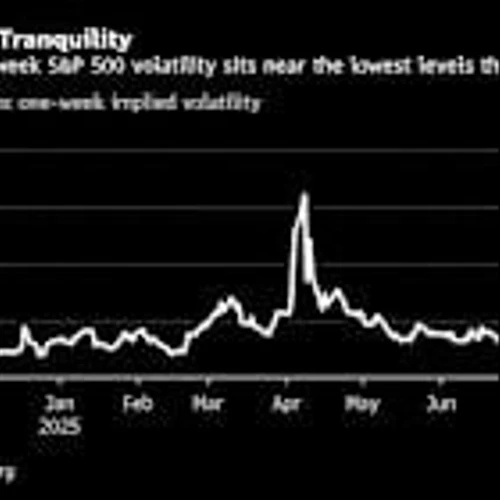 Goldman’s Trading Desk Touts Cheap Hedges Against S&P 500 Slide