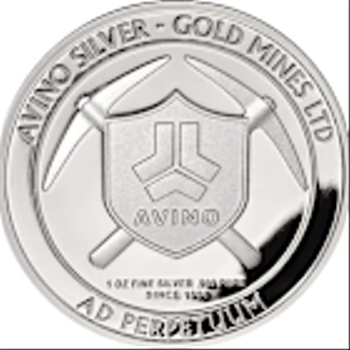 Avino Silver & Gold Mines Ltd (ASM) Q1 2025 Earnings Call Highlights: Record Revenue and ...