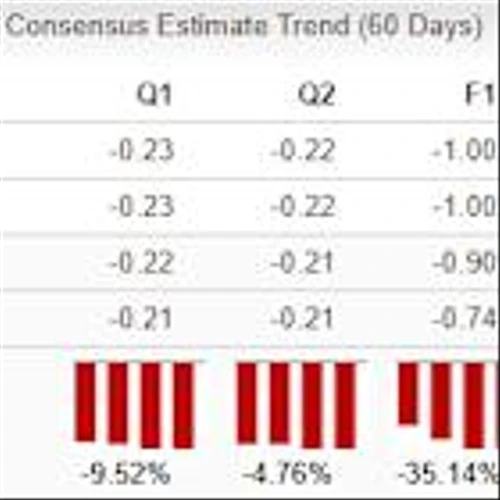 ASTS vs. VSAT: Which Satellite Stock is the Better Buy Today?