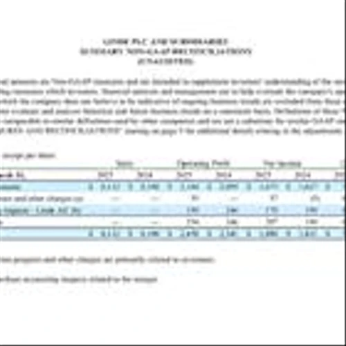 Linde Reports First-Quarter 2025 Results