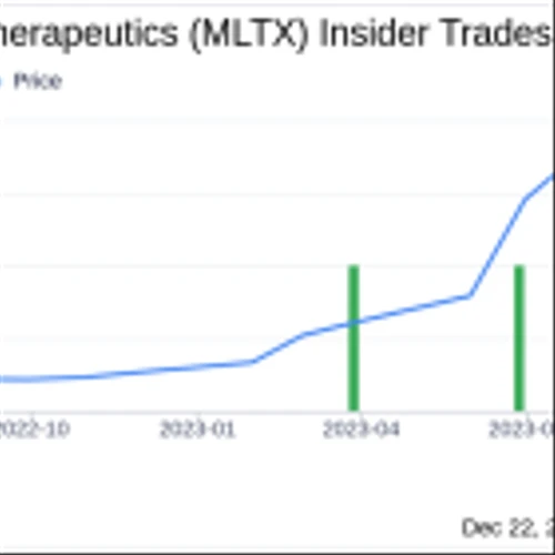 CFO Matthias Bodenstedt Sells 100,000 Shares of MoonLake Immunotherapeutics