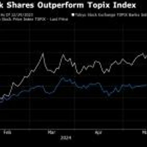 Janus Henderson Bets on Still-Cheap Japanese Financial Stocks