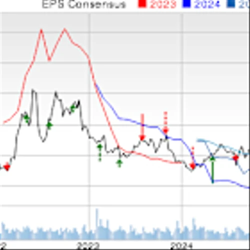 Comstock Q3 Earnings Beat Estimates on Higher Price Realizations