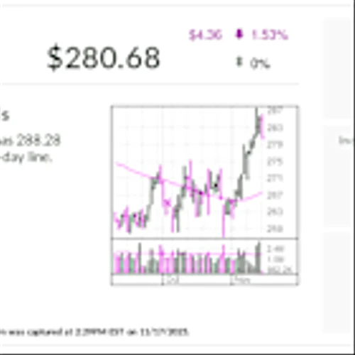 Stock Of The Day Nears Buy Point As Firm Launches Intriguing Product