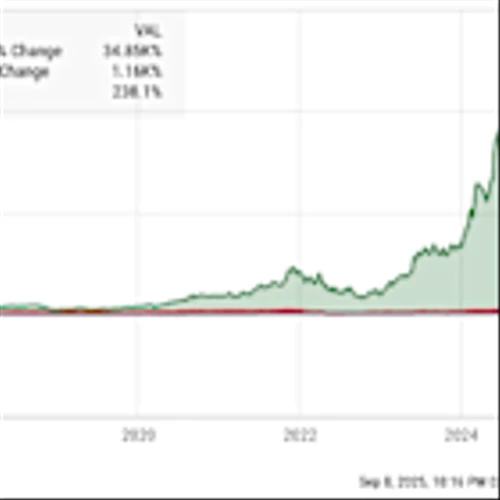 Is Netflix Stock an Nvidia-Level Winner?