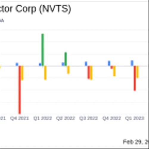 Navitas Semiconductor Corp (NVTS) Reports Record Revenue Growth in Q4 and Full Year 2023