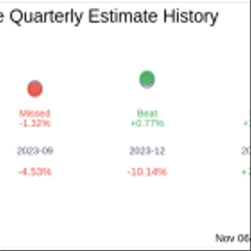 What To Expect From P10 Inc (PX) Q3 2024 Earnings