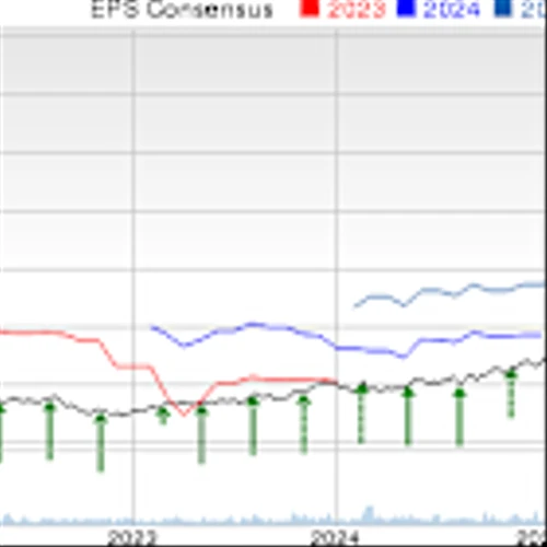 Kratos Defense Q4 Earnings and Revenues Surpass Estimates