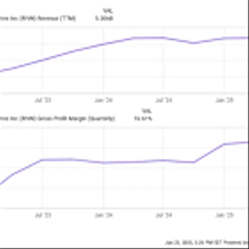 1 Surprising Reason Rivian Stock Is a Buy in 2025
