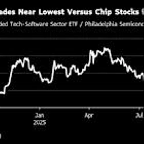 Billions wiped out as software stocks sink on AI disruption fear