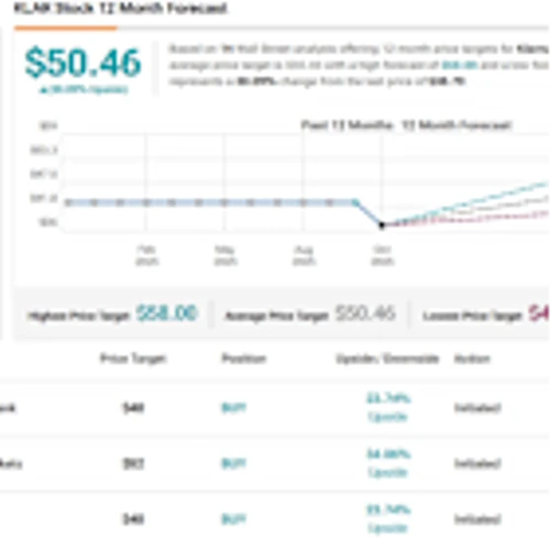 2 New IPO Stocks in Town – Goldman Sachs Picks the Superior One to Buy