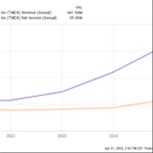 1 Beaten-Down Stock to Buy Right Now and Hold for a Decade