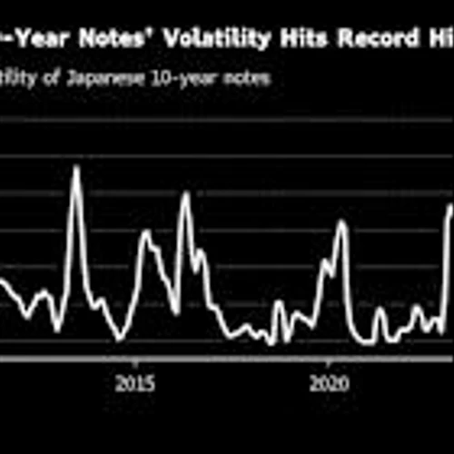 Japan’s Bonds Pass 10-Year Supply Test as 30-Year Sale Looms