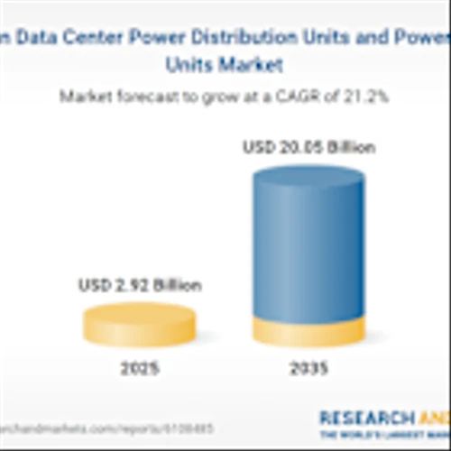 Europe Data Center PDUs and PSUs Market Report 2025-2035 | Eaton, Schneider Electric, and Vertiv Compete for Dominance in Smart Power Infrastructure