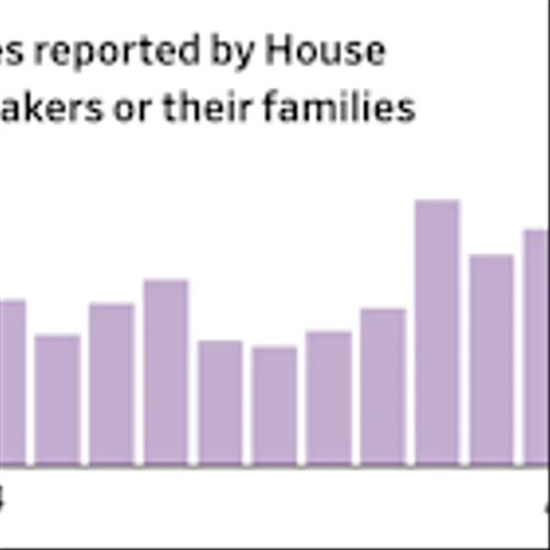 Lawmakers Traded Stocks Heavily as Trump Rolled Out ‘Liberation Day’ Tariffs