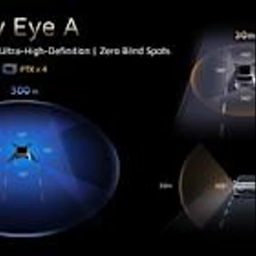 Hesai Unveils "Infinity Eye" Lidar Solution for L2, L3 and L4 Autonomous Driving Systems