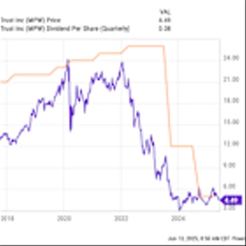 Should You Forget Medical Properties Trust and Buy These Unstoppable Dividend Stocks Instead?