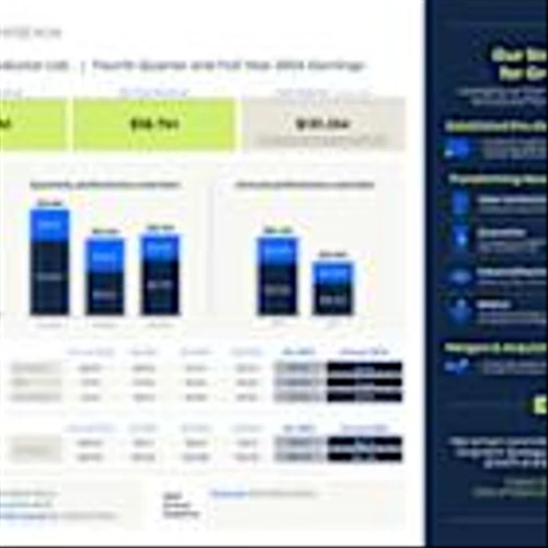 Valens Semiconductor Reports Fourth Quarter and Full Year 2024 Results