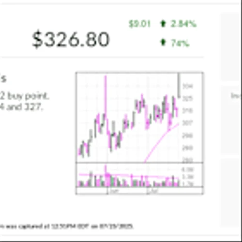 Stock Of The Day Plugs Into AI Revolution