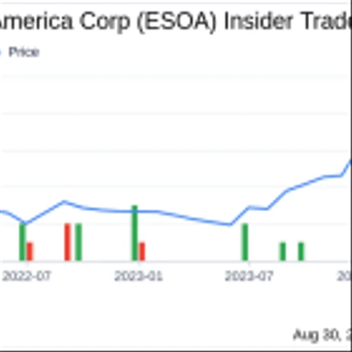 Insider Sale: Director and 10% Owner Marshall Reynolds Sells 75,000 Shares of Energy Services ...