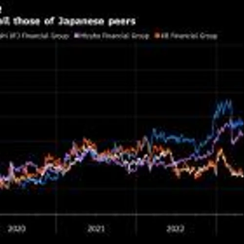 With $1 Billion Risky US Property Bet, Korea’s No. 2 Financial Firm Says It Has Buffer