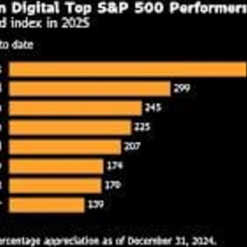 AI Trade’s Next Leg Is All About Tech’s ‘Pick-and-Shovel’ Stocks