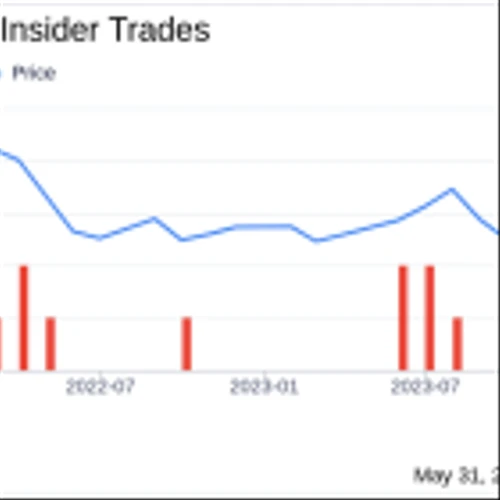 Insider Buying: Chief Technical Officer Salvatore Privitera Acquires Shares of AtriCure Inc (ATRC)