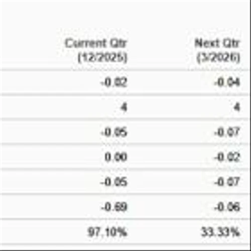 Beyond NVIDIA: 4 AI & Quantum Plays Aiming Big Platform Upside in 2026