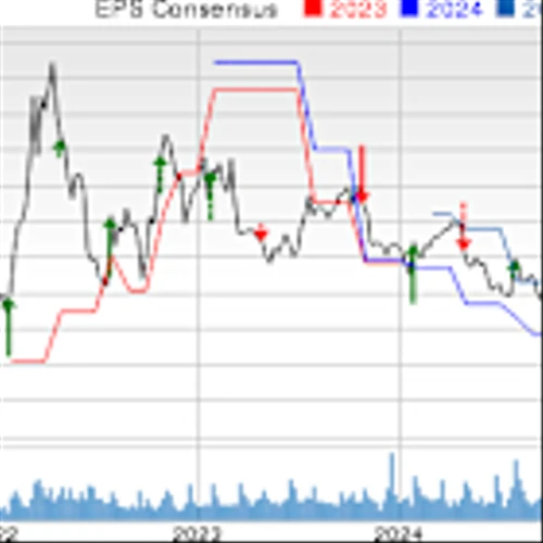 RPC Q3 Earnings Top Estimates on Pressure Pumping Strength