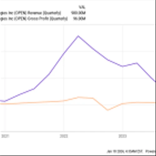 This Growth Stock Is Down More Than 90%. Should You Buy It Hand Over Fist?