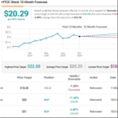 Seeking at Least 9% Dividend Yield? Analysts Suggest 2 Dividend Stocks to Buy