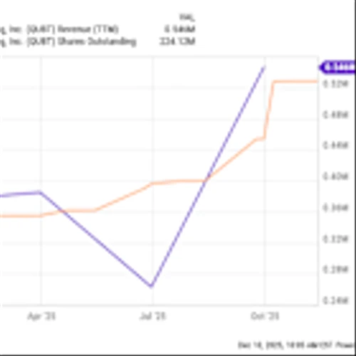 Will Quantum Computing Inc. Stock Rebound in 2026?