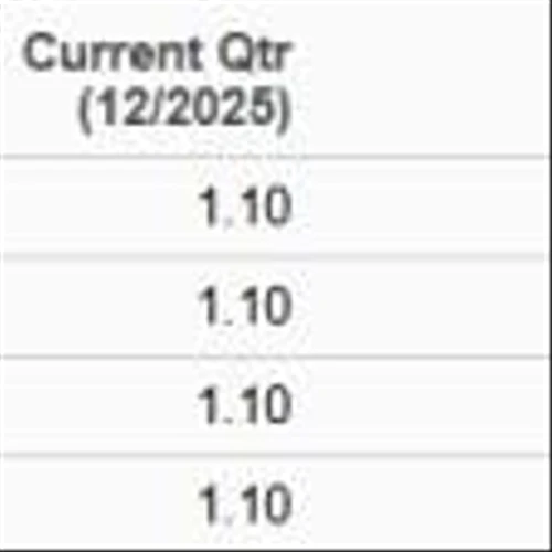 Can Primoris Services Sustain Its Record EPS Streak Into 2026?