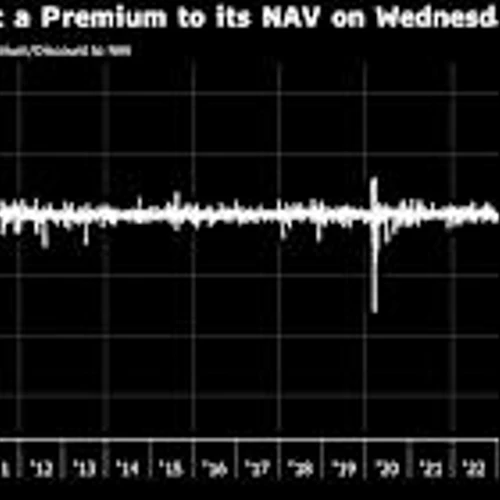 A $576 Billion Stock-ETF Juggernaut Hit by Extreme Dislocations