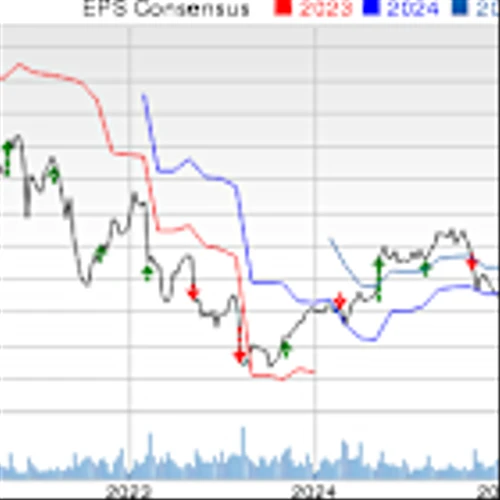 International Flavors Q4 Earnings Miss Estimates, Sales Dip Y/Y